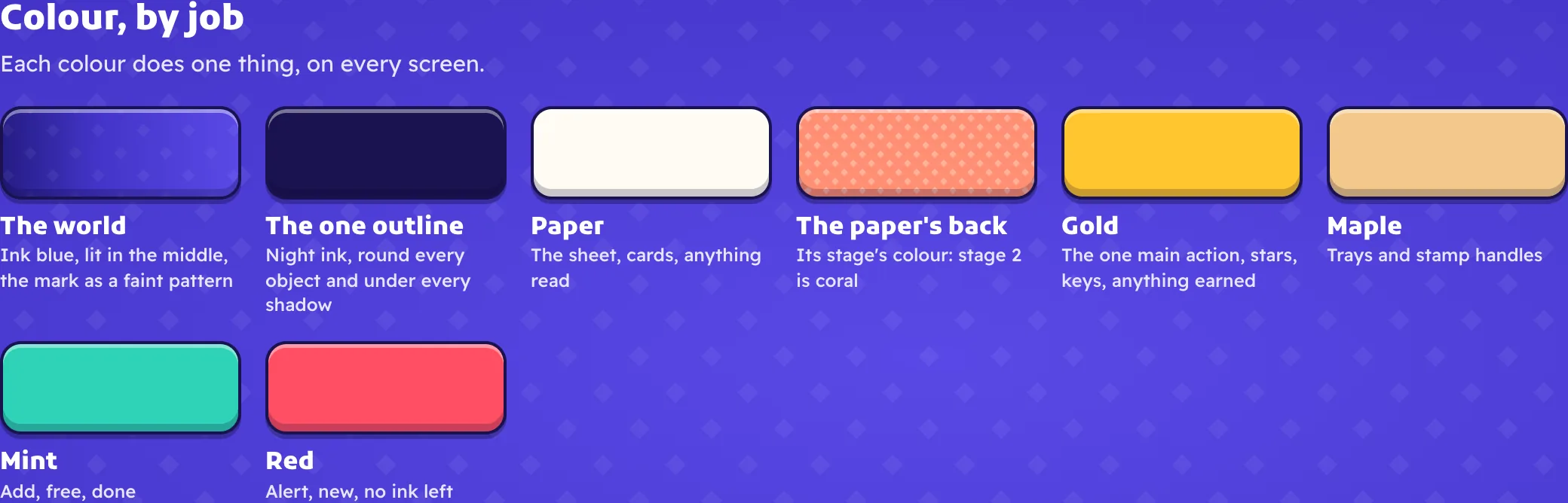 The colour system: each colour does one job on every screen.